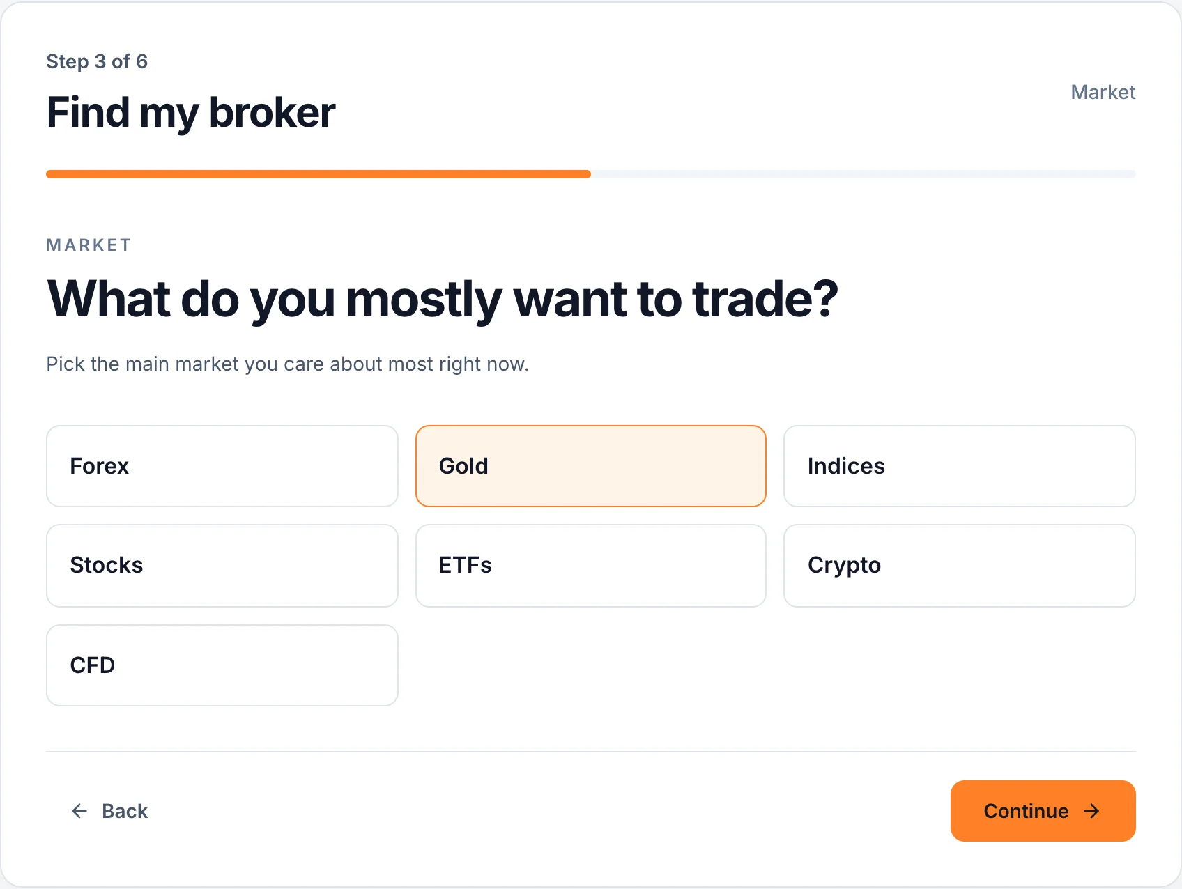 Actual BrokerVS Fit Engine market question with Forex, Gold, Indices, Stocks, ETFs, Crypto, and CFD options. The selected market is an example.